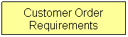 Flowchart: Process: Customer Order Requirements
