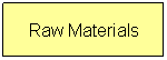 Flowchart: Process: Raw Materials
